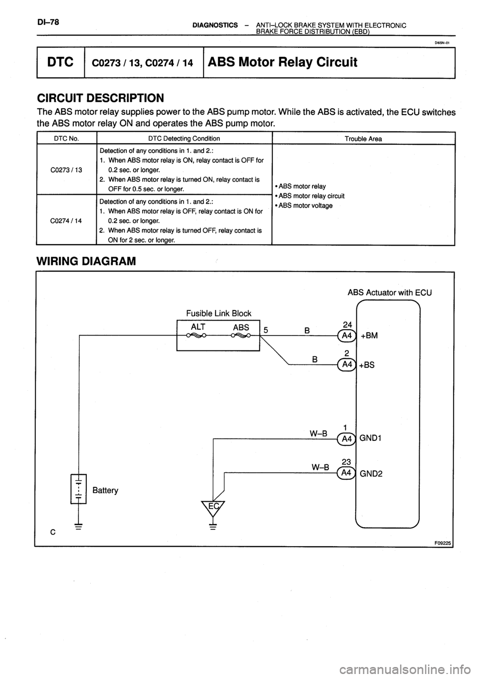 TOYOTA VERSO 1999  Repair Manual 