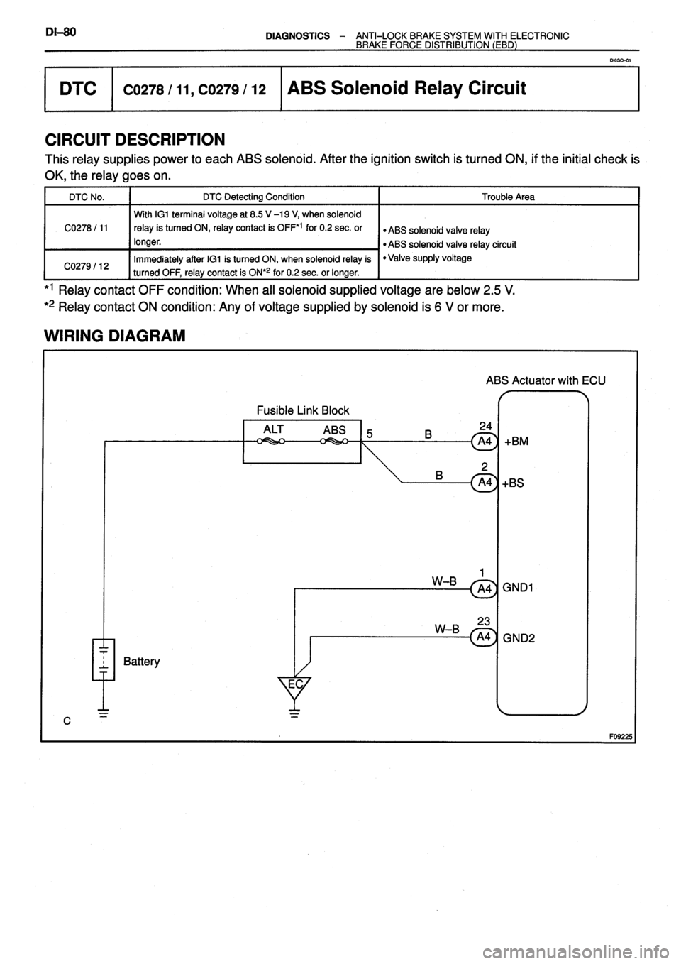 TOYOTA VERSO 1999  Repair Manual 