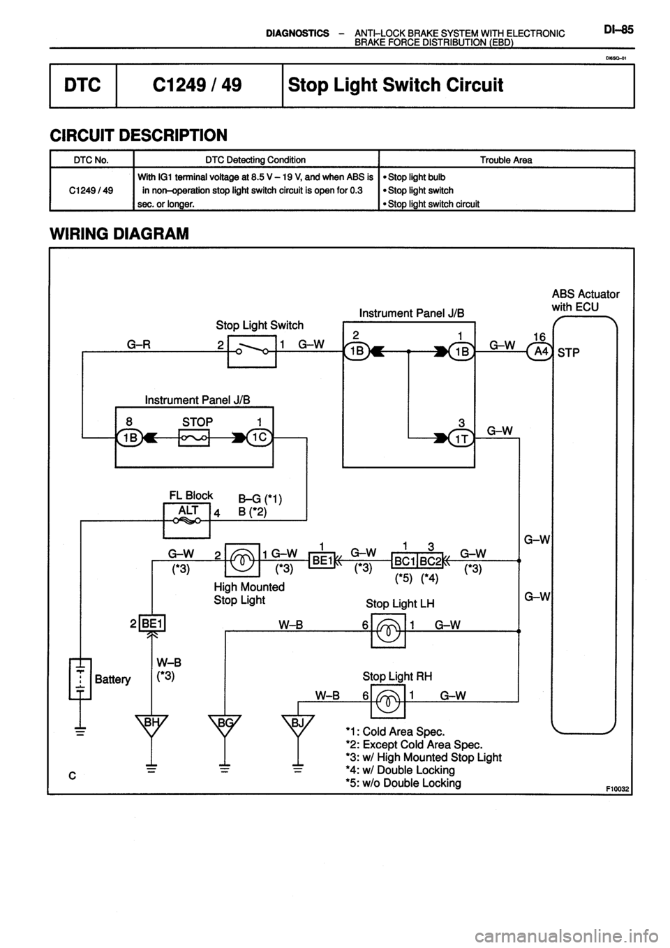 TOYOTA VERSO 1999 Repair Manual TOYOTA VERSO 1999 Repair Manual