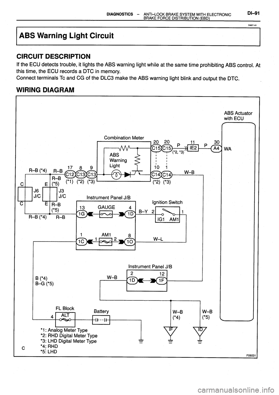 TOYOTA VERSO 1999 Repair Manual TOYOTA VERSO 1999 Repair Manual