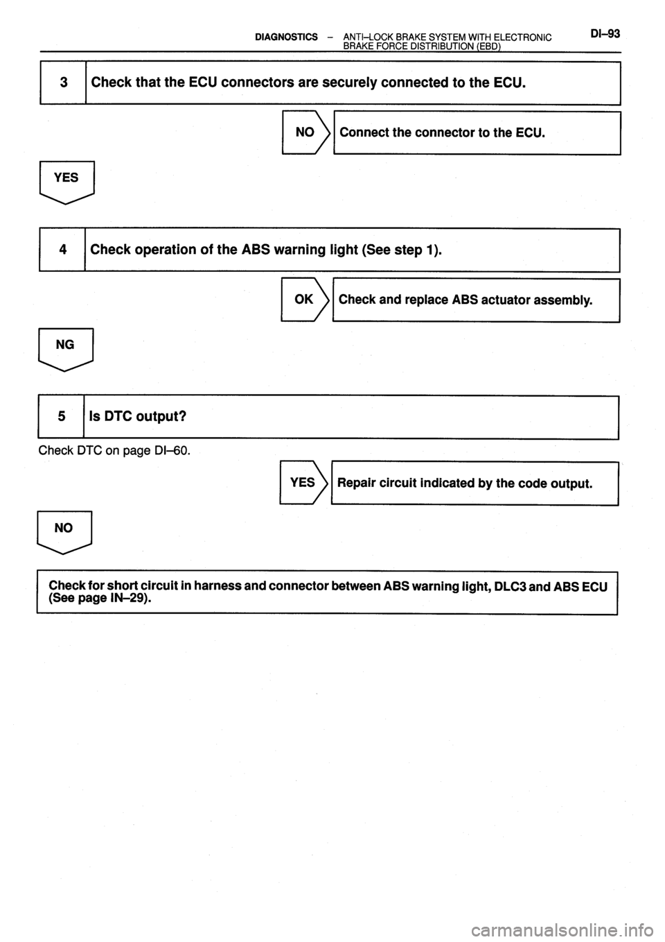 TOYOTA VERSO 1999 Repair Manual TOYOTA VERSO 1999 Repair Manual