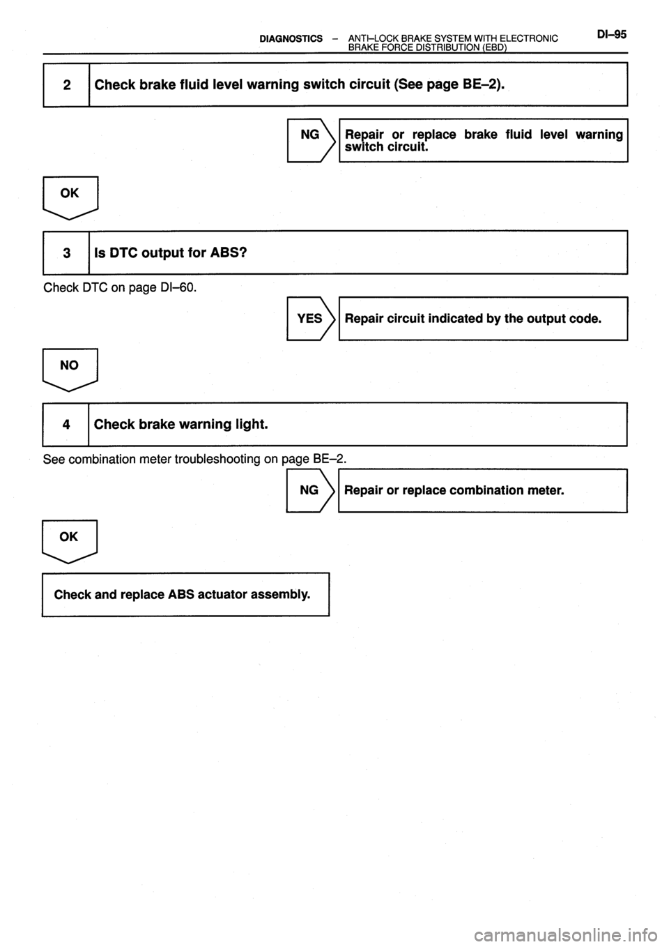 TOYOTA VERSO 1999 Repair Manual TOYOTA VERSO 1999 Repair Manual