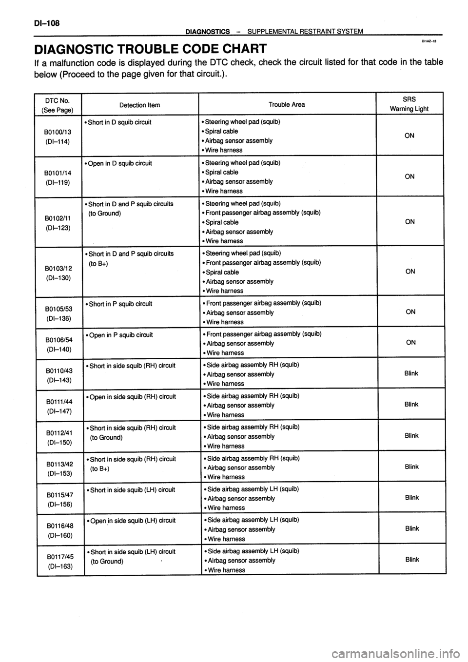TOYOTA VERSO 1999  Repair Manual 