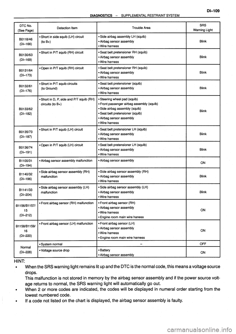 TOYOTA VERSO 1999  Repair Manual 