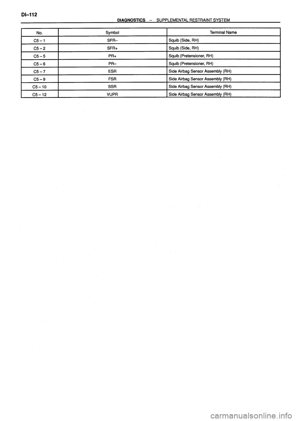 TOYOTA VERSO 1999  Repair Manual 