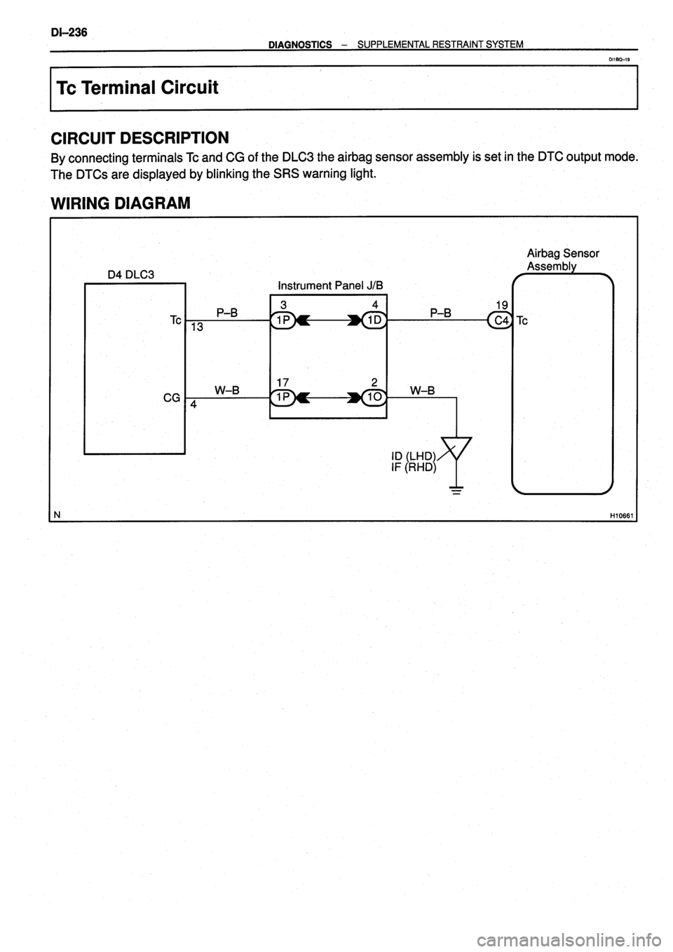 TOYOTA VERSO 1999  Repair Manual 