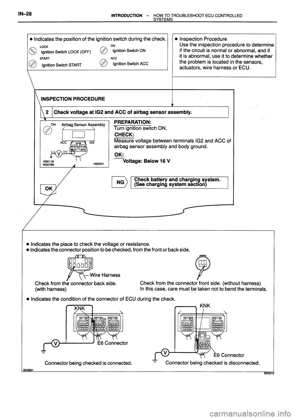 TOYOTA VERSO 1999 Owners Guide TOYOTA VERSO 1999 Owners Guide