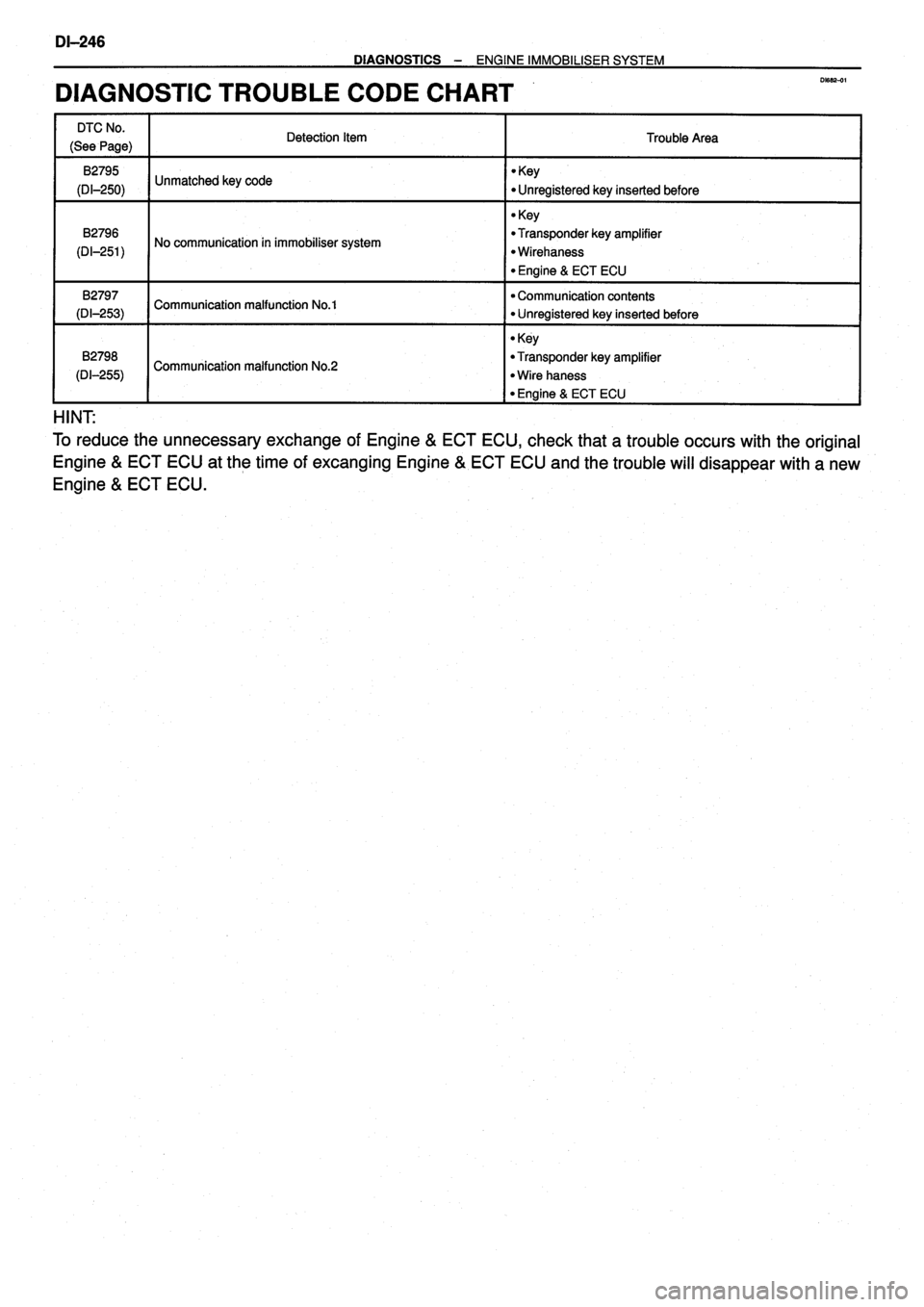 TOYOTA VERSO 1999 Repair Manual TOYOTA VERSO 1999 Repair Manual