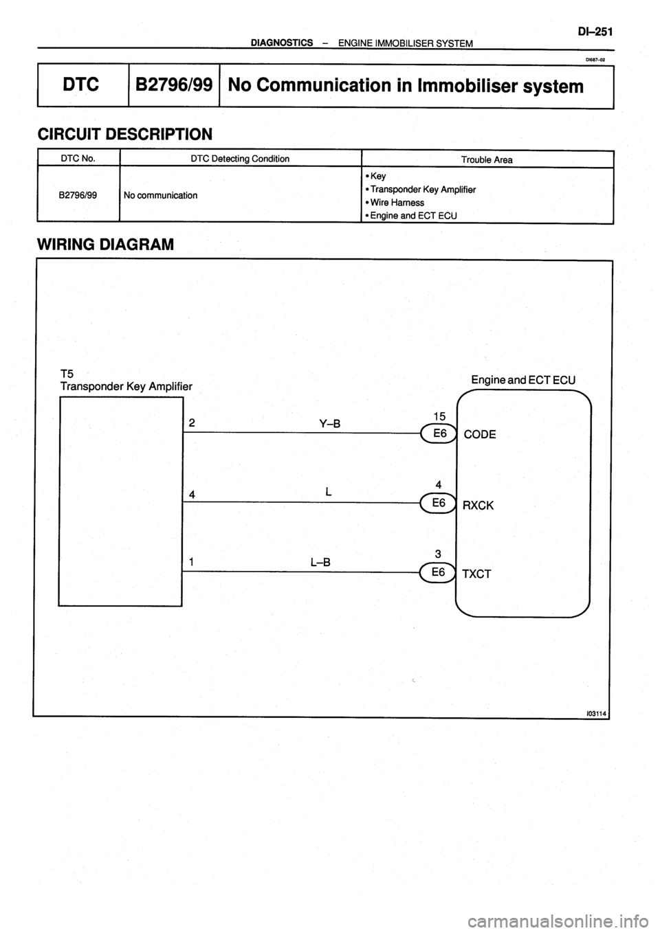 TOYOTA VERSO 1999 Repair Manual TOYOTA VERSO 1999 Repair Manual