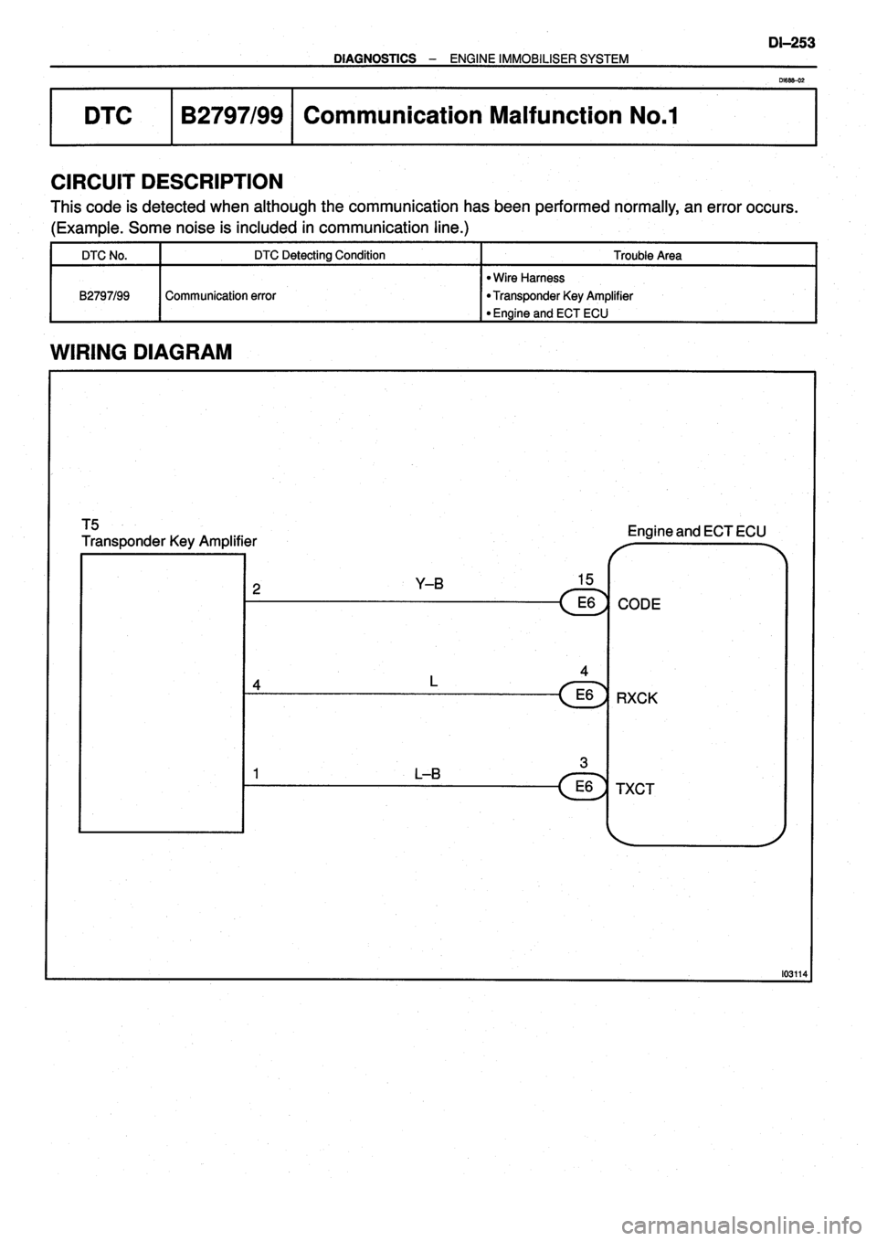 TOYOTA VERSO 1999 Repair Manual TOYOTA VERSO 1999 Repair Manual