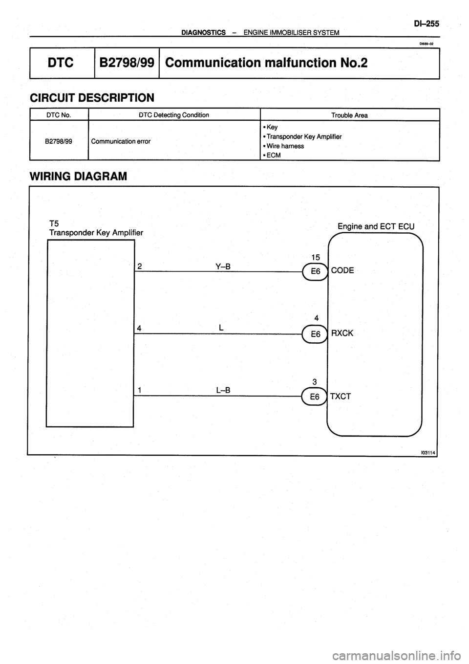 TOYOTA VERSO 1999 Repair Manual TOYOTA VERSO 1999 Repair Manual