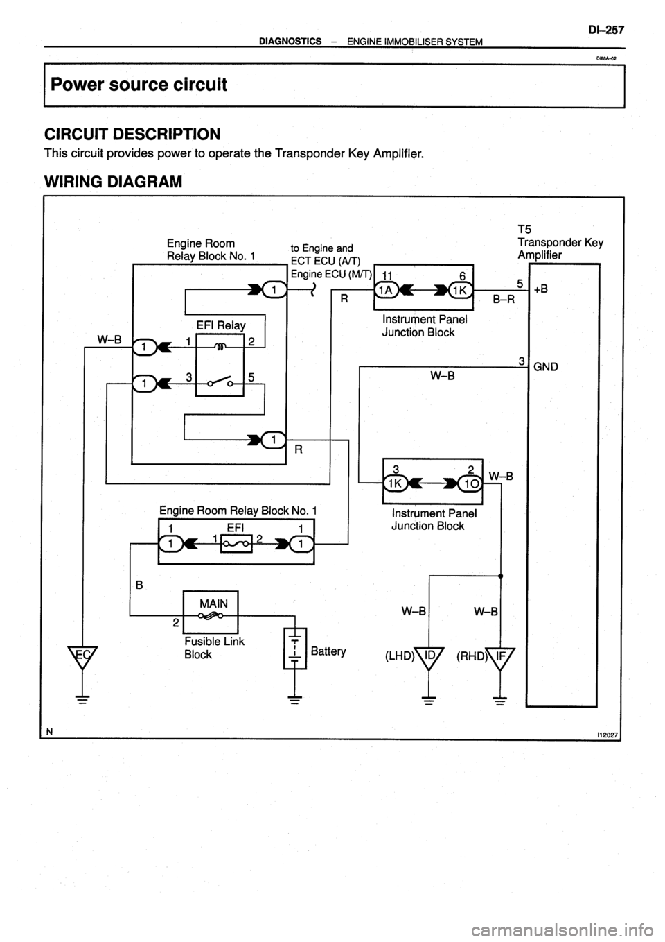 TOYOTA VERSO 1999 Repair Manual TOYOTA VERSO 1999 Repair Manual