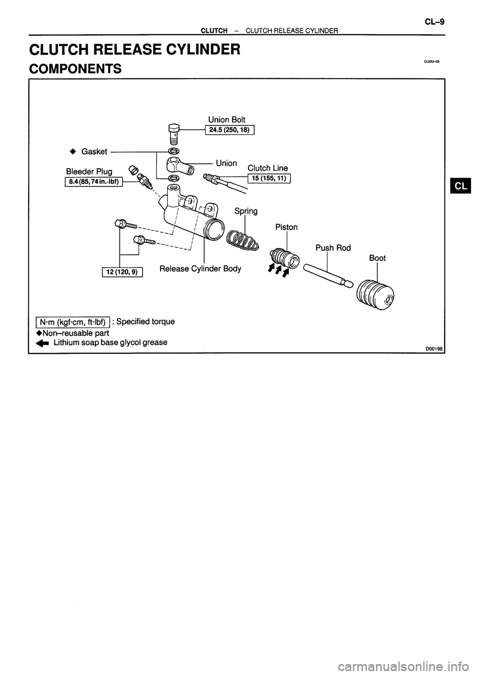 TOYOTA VERSO 1999  Repair Manual 