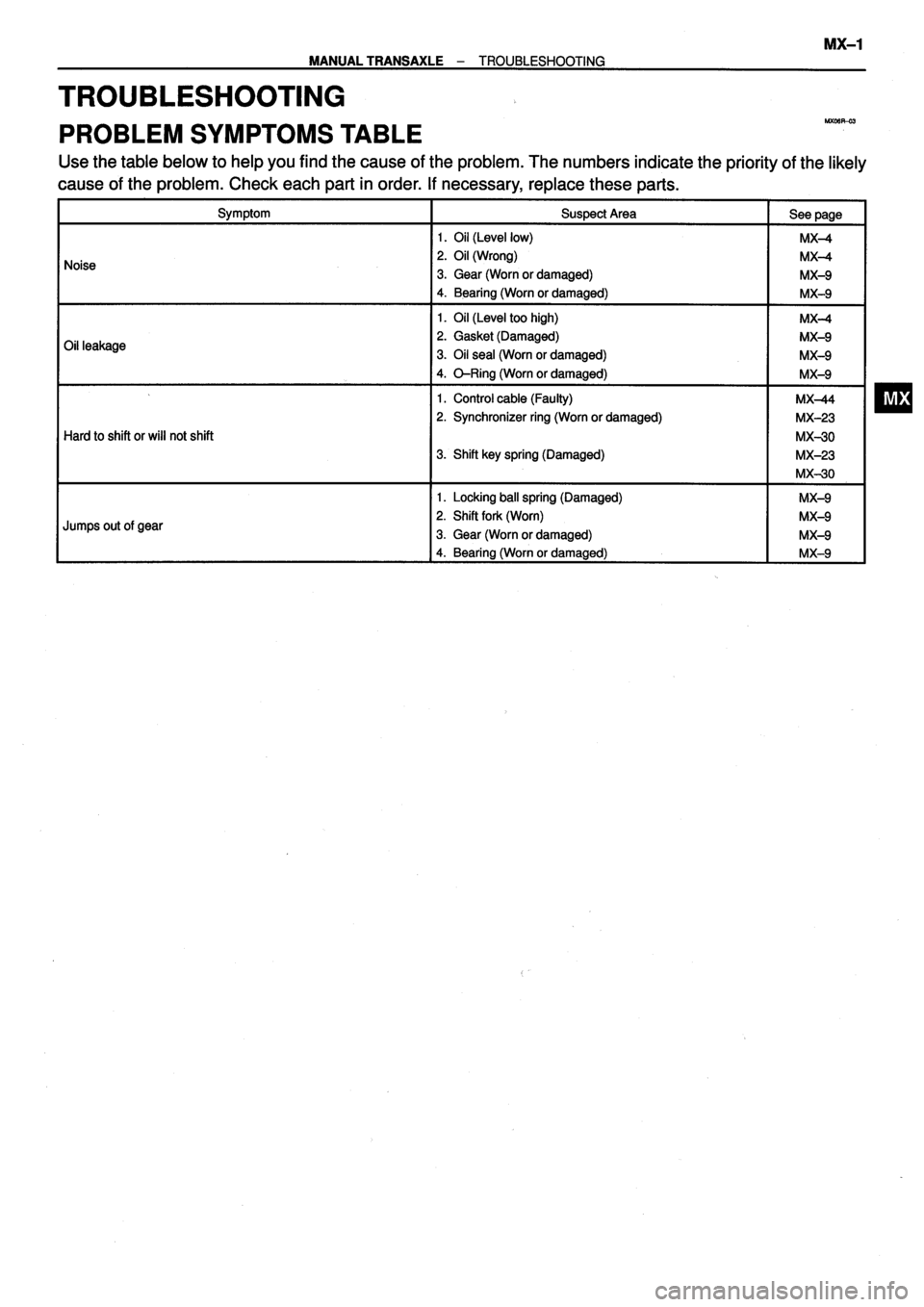 TOYOTA VERSO 1999  Repair Manual 