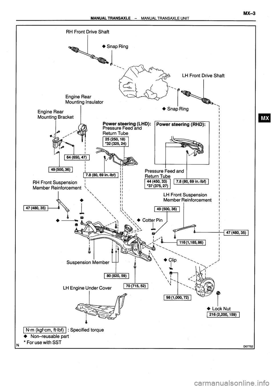 TOYOTA VERSO 1999  Repair Manual 