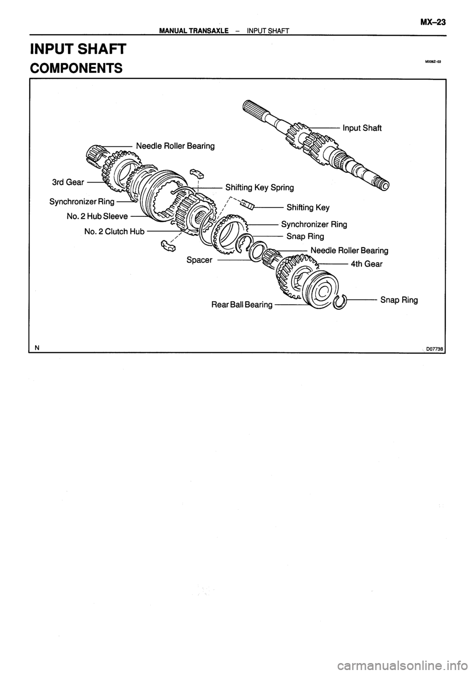 TOYOTA VERSO 1999 Repair Manual TOYOTA VERSO 1999 Repair Manual
