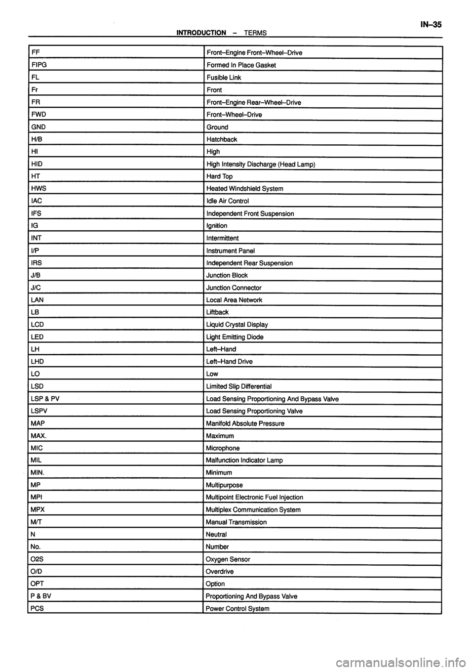 TOYOTA VERSO 1999 Service Manual 