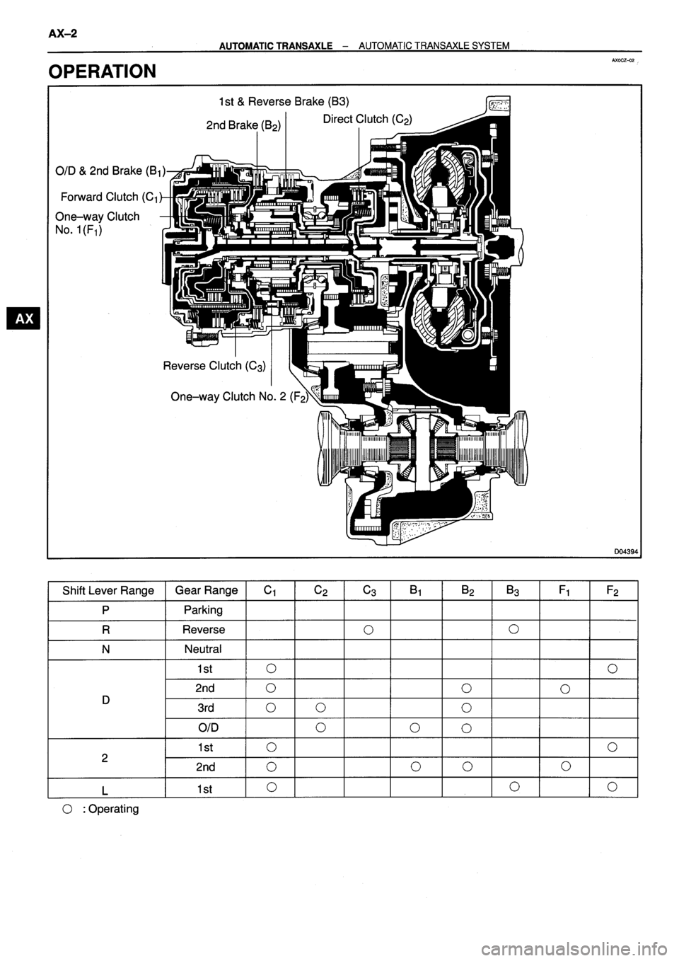 TOYOTA VERSO 1999 Repair Manual TOYOTA VERSO 1999 Repair Manual