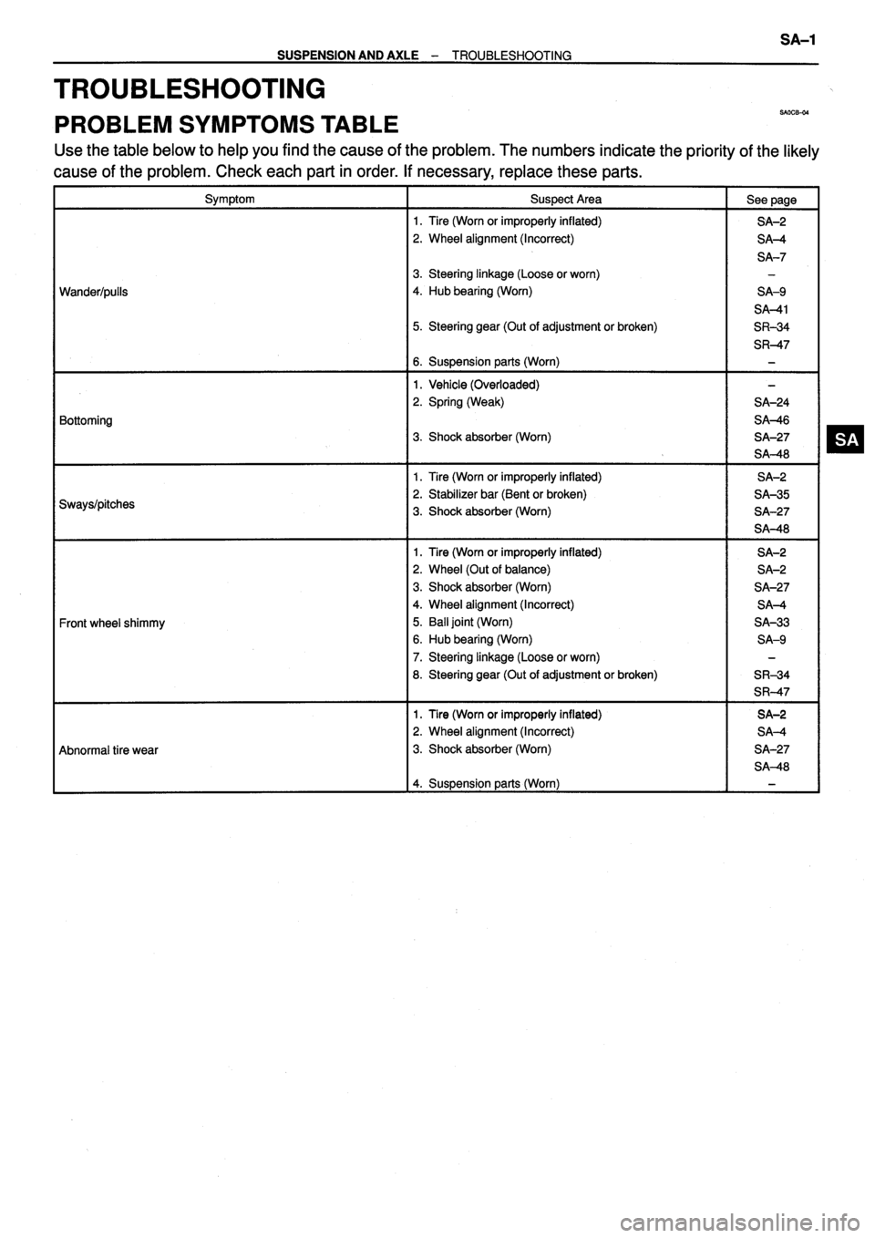 TOYOTA VERSO 1999 Repair Manual TOYOTA VERSO 1999 Repair Manual