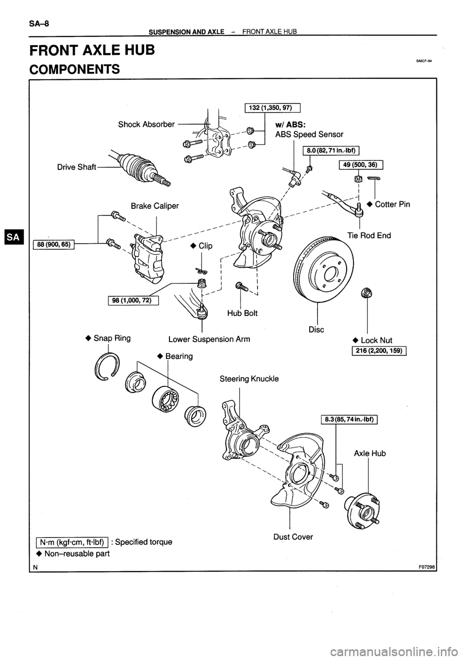 TOYOTA VERSO 1999 Repair Manual TOYOTA VERSO 1999 Repair Manual