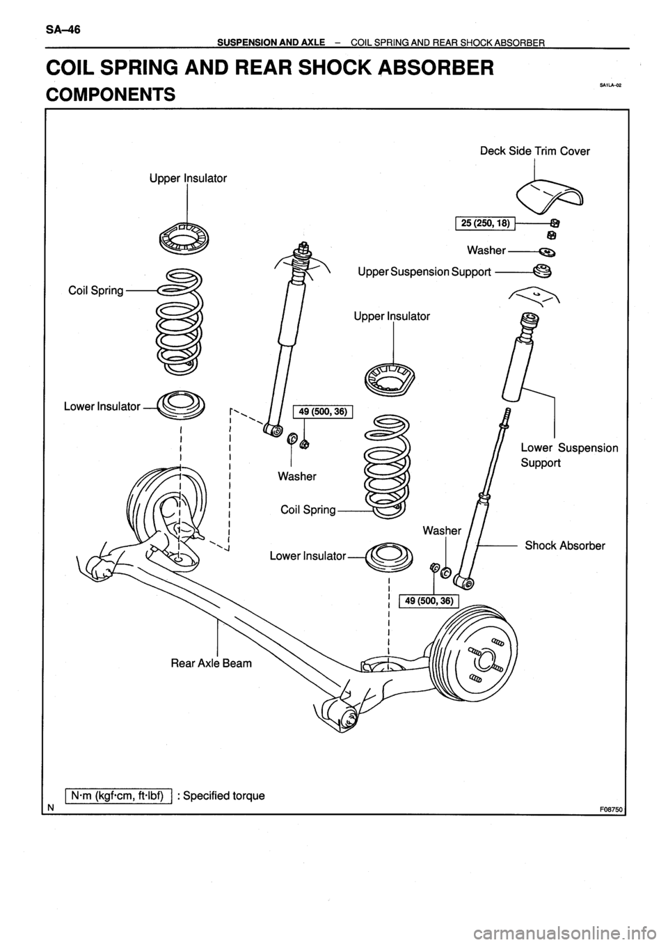 TOYOTA VERSO 1999 Repair Manual TOYOTA VERSO 1999 Repair Manual