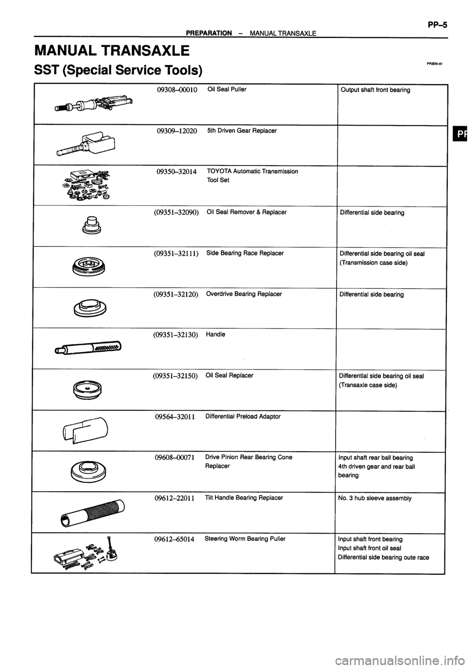 TOYOTA VERSO 1999 Workshop Manual 