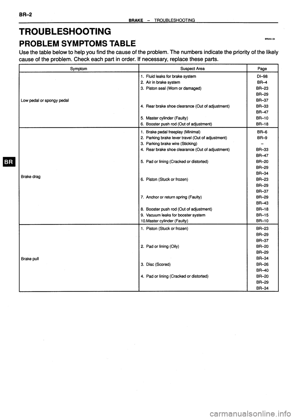 TOYOTA VERSO 1999 Repair Manual TOYOTA VERSO 1999 Repair Manual