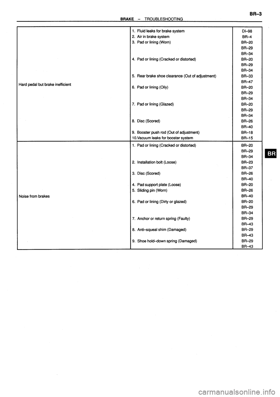 TOYOTA VERSO 1999 Repair Manual TOYOTA VERSO 1999 Repair Manual