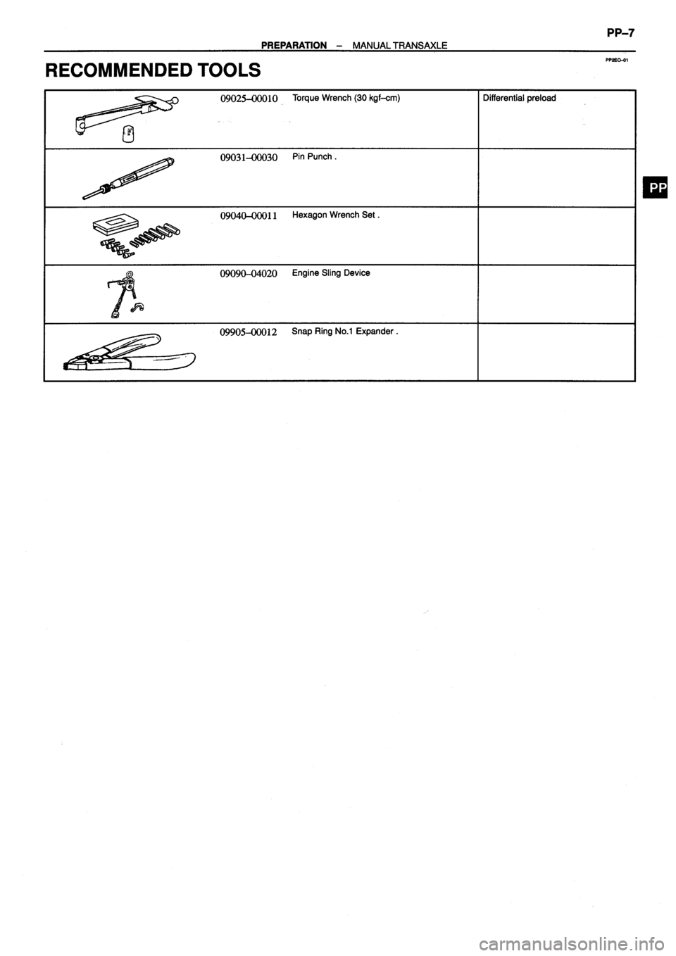 TOYOTA VERSO 1999 Workshop Manual 
