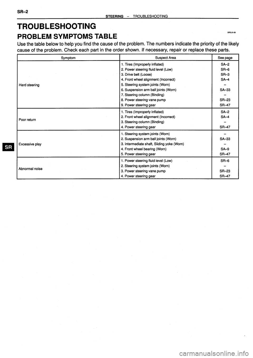 TOYOTA VERSO 1999 Repair Manual TOYOTA VERSO 1999 Repair Manual