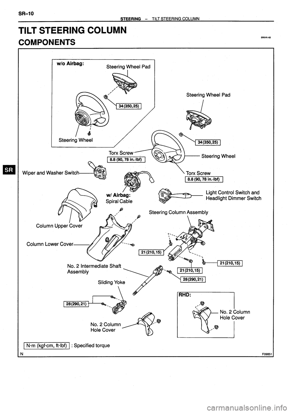 TOYOTA VERSO 1999 Repair Manual TOYOTA VERSO 1999 Repair Manual