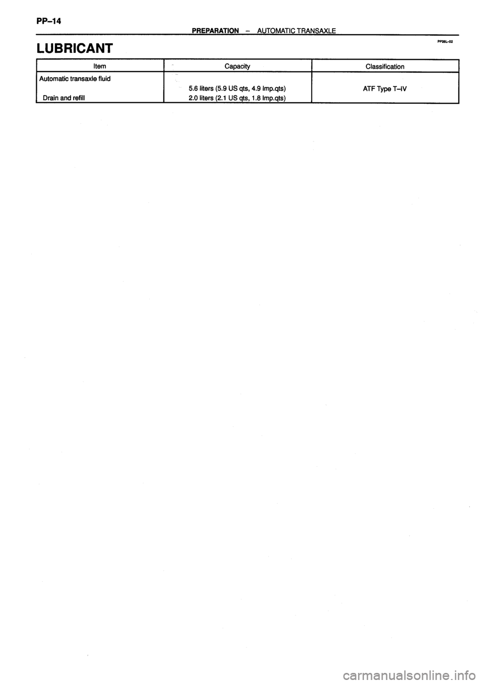 TOYOTA VERSO 1999 Manual PDF TOYOTA VERSO 1999 Manual PDF