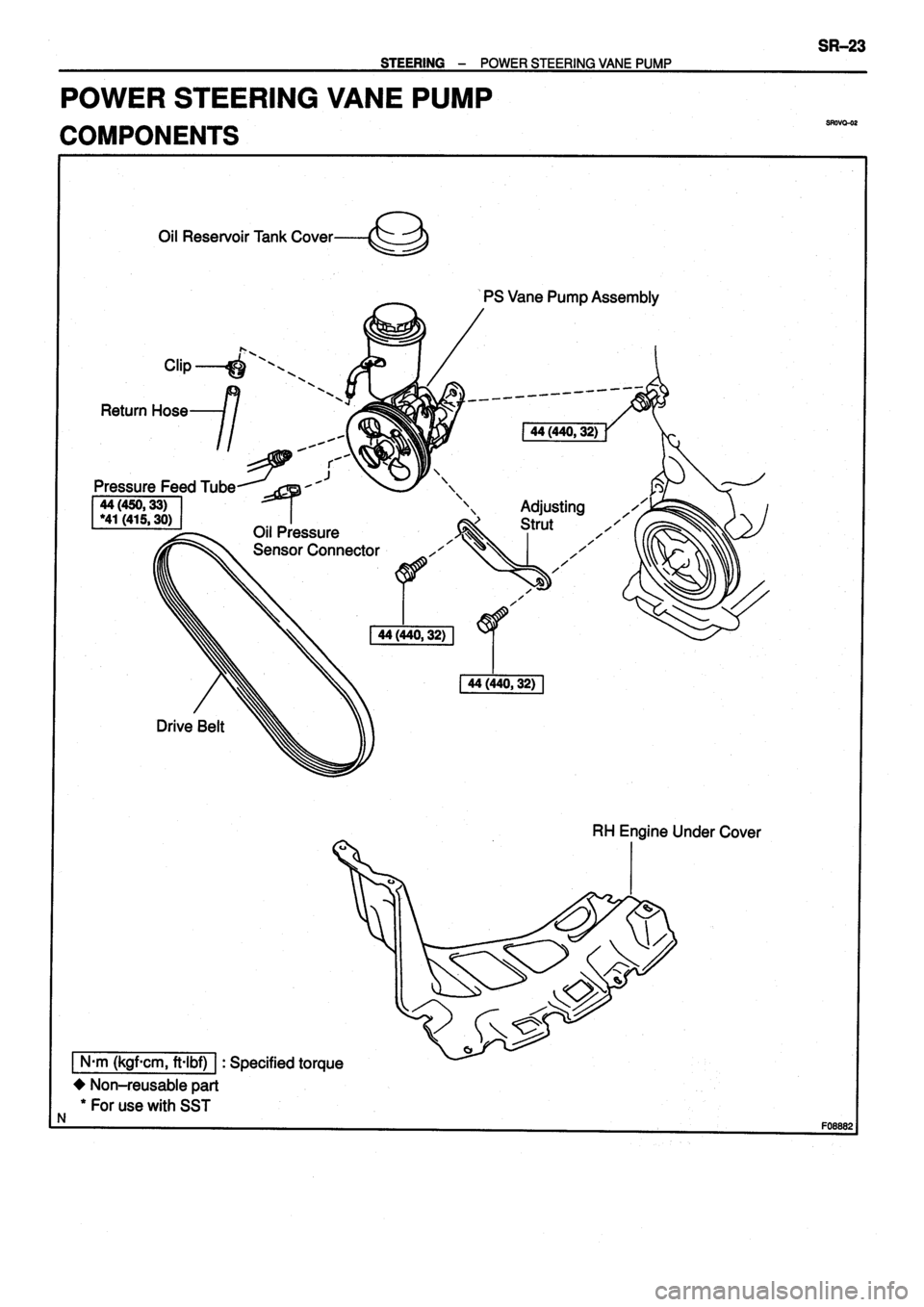 TOYOTA VERSO 1999 Repair Manual TOYOTA VERSO 1999 Repair Manual