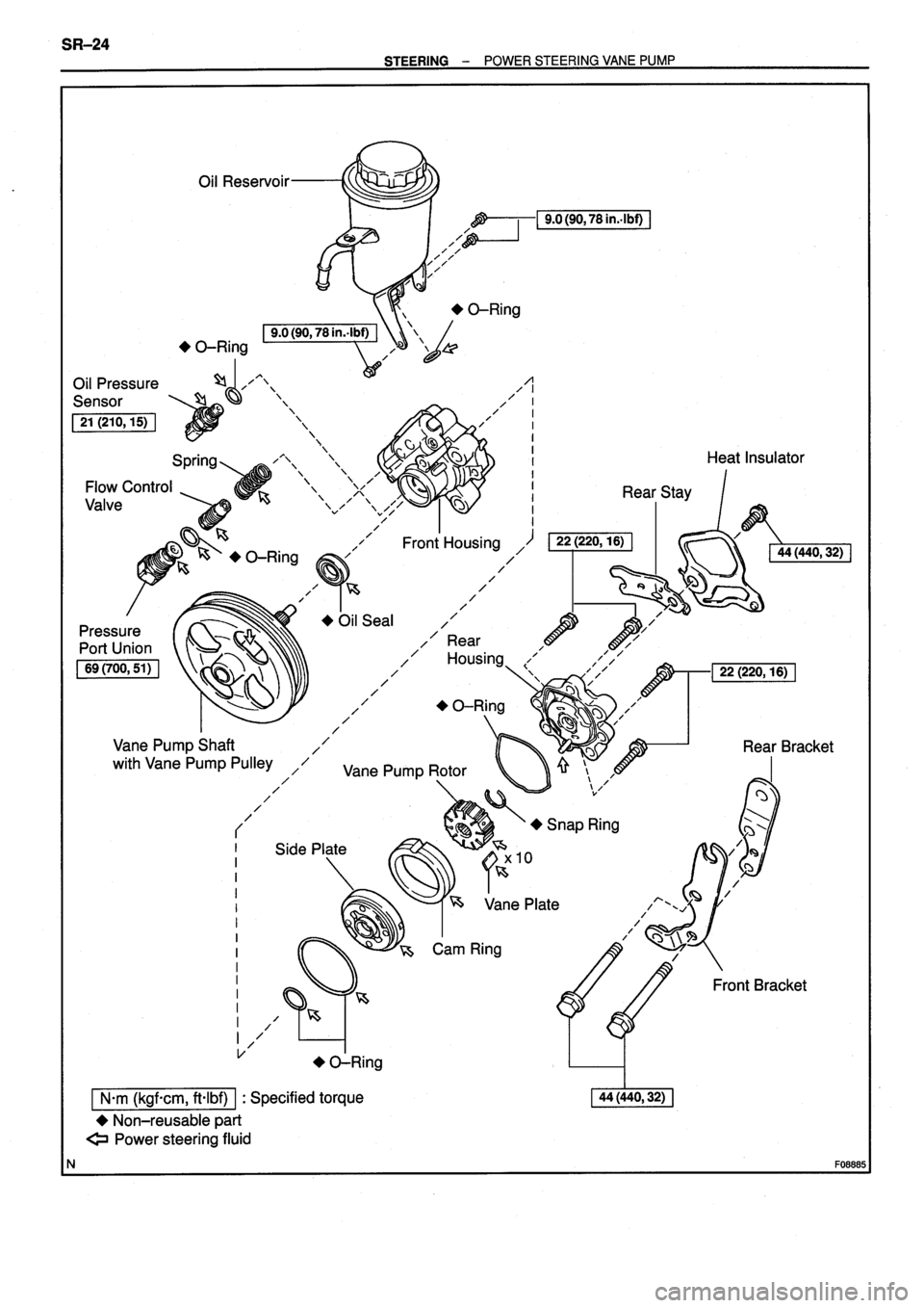TOYOTA VERSO 1999 Repair Manual TOYOTA VERSO 1999 Repair Manual