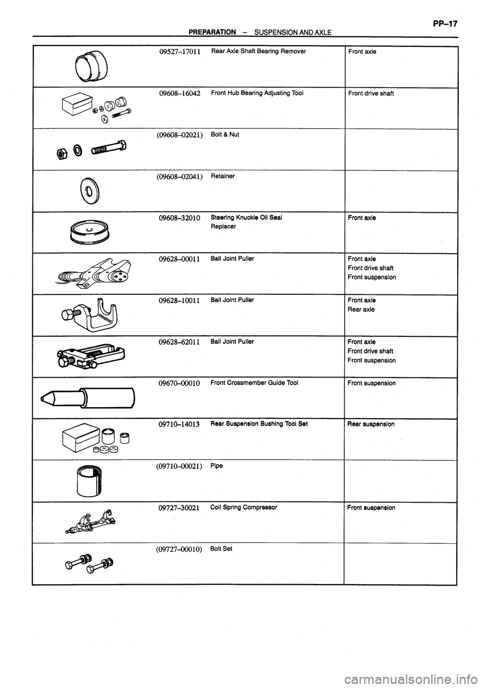 TOYOTA VERSO 1999 Manual PDF TOYOTA VERSO 1999 Manual PDF