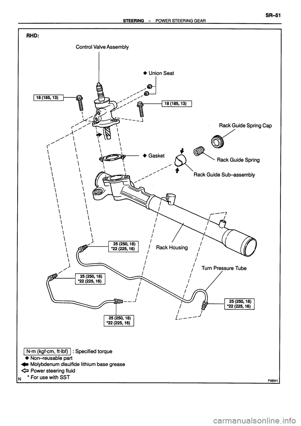 TOYOTA VERSO 1999 Repair Manual TOYOTA VERSO 1999 Repair Manual