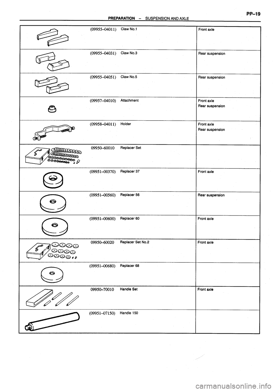 TOYOTA VERSO 1999 Manual PDF TOYOTA VERSO 1999 Manual PDF