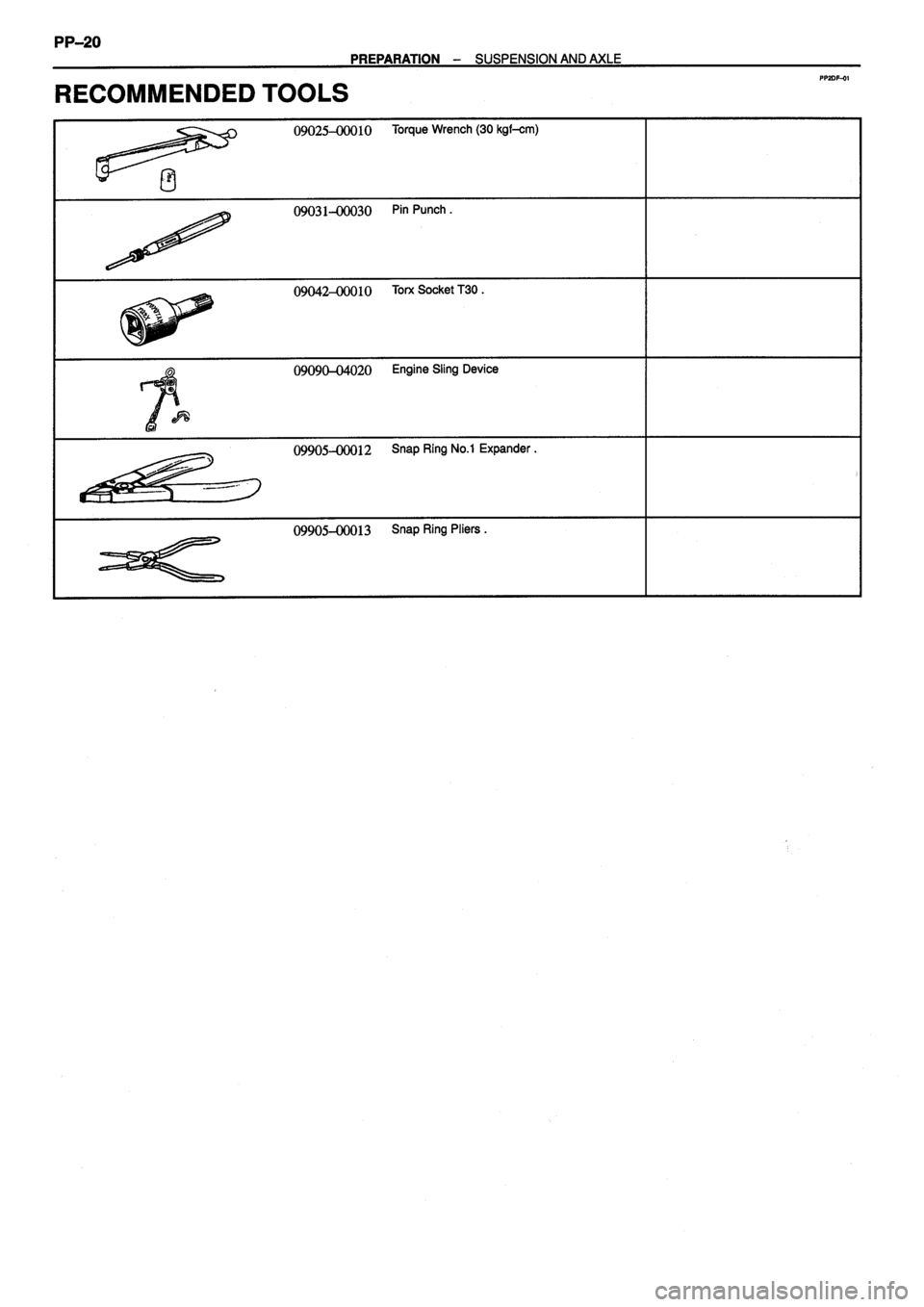 TOYOTA VERSO 1999 Manual PDF TOYOTA VERSO 1999 Manual PDF