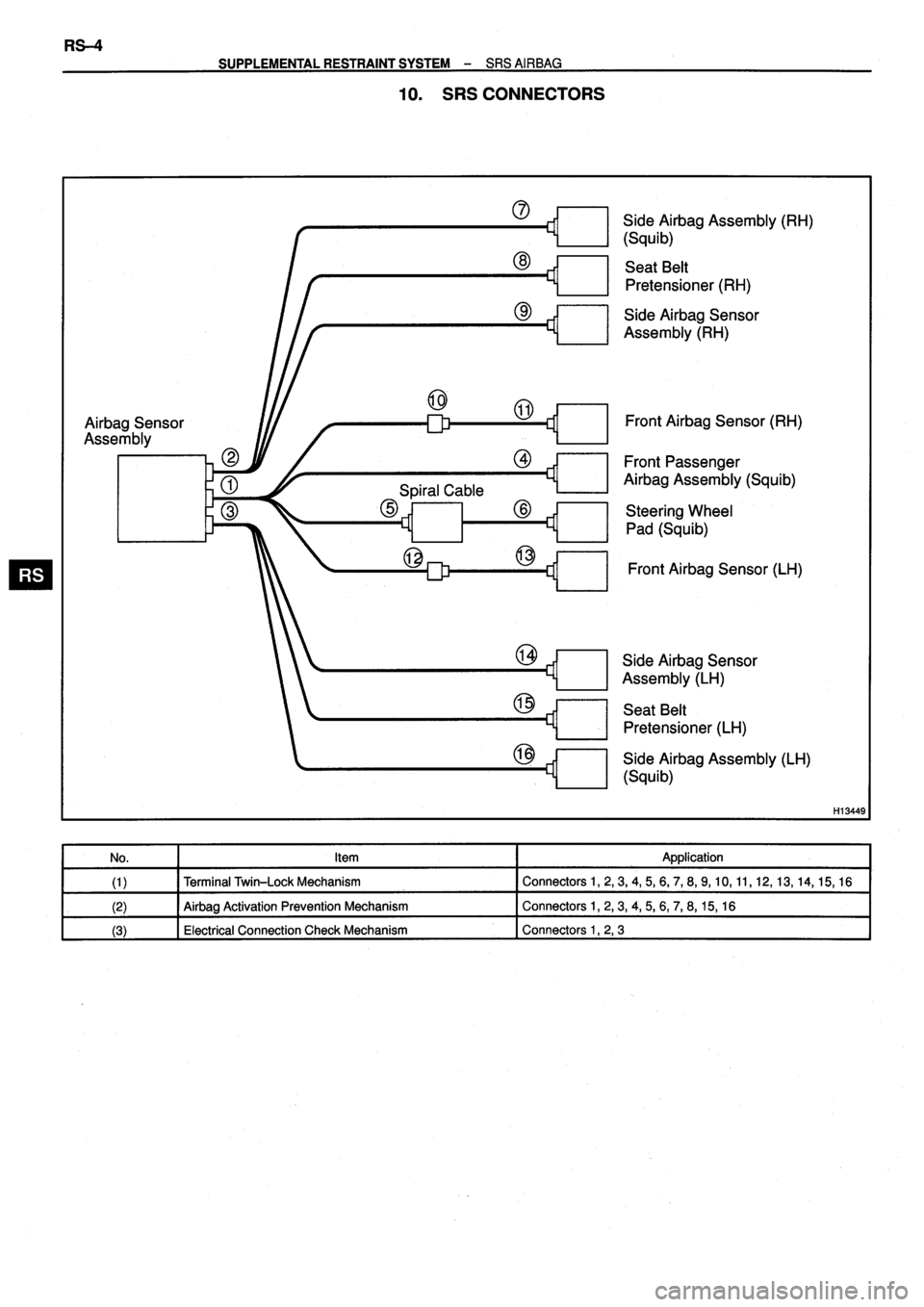 TOYOTA VERSO 1999 Repair Manual TOYOTA VERSO 1999 Repair Manual
