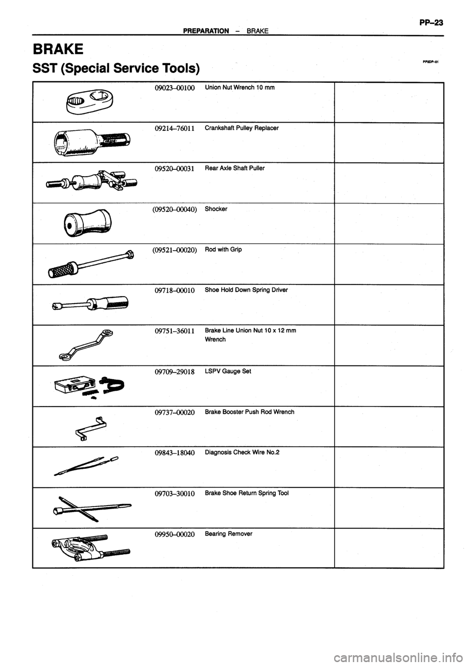TOYOTA VERSO 1999 Manual PDF TOYOTA VERSO 1999 Manual PDF