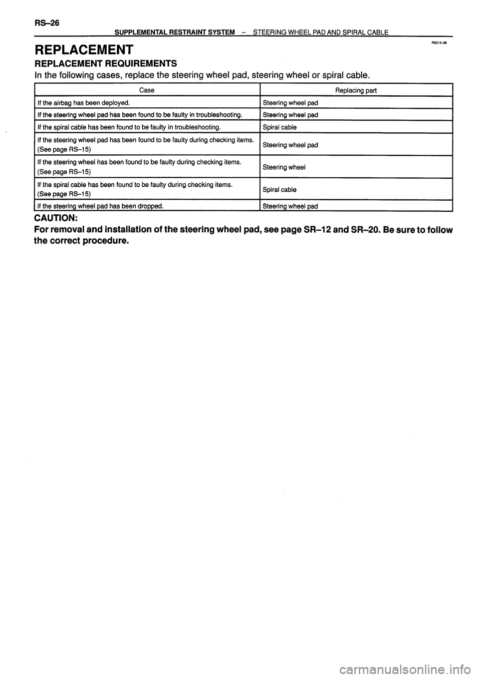 TOYOTA VERSO 1999 Repair Manual TOYOTA VERSO 1999 Repair Manual