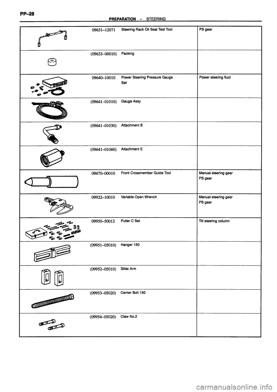 TOYOTA VERSO 1999 Manual PDF TOYOTA VERSO 1999 Manual PDF