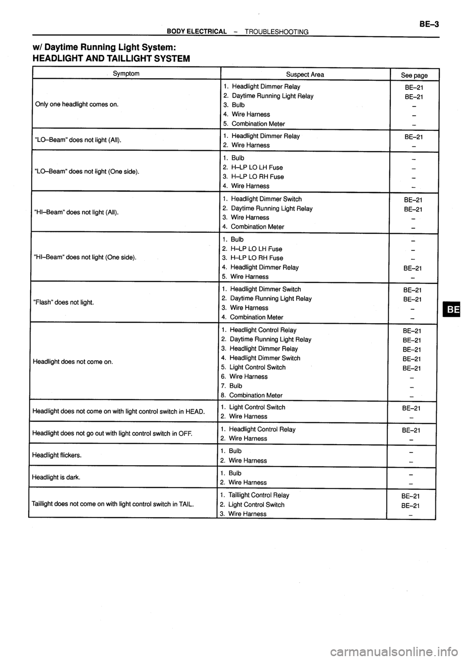 TOYOTA VERSO 1999 Repair Manual TOYOTA VERSO 1999 Repair Manual