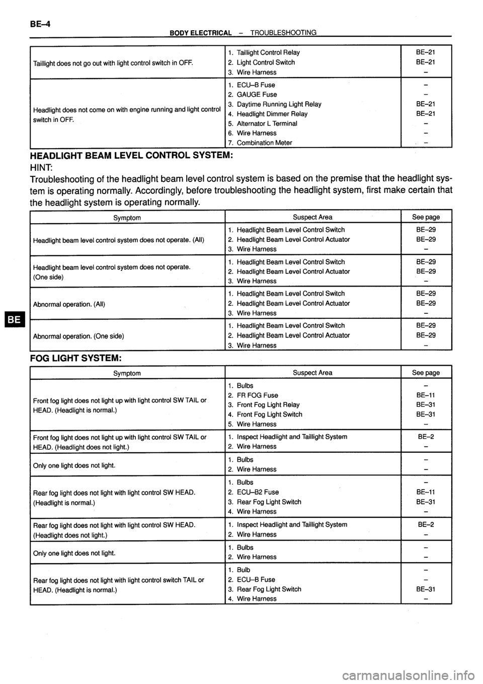 TOYOTA VERSO 1999 Repair Manual TOYOTA VERSO 1999 Repair Manual