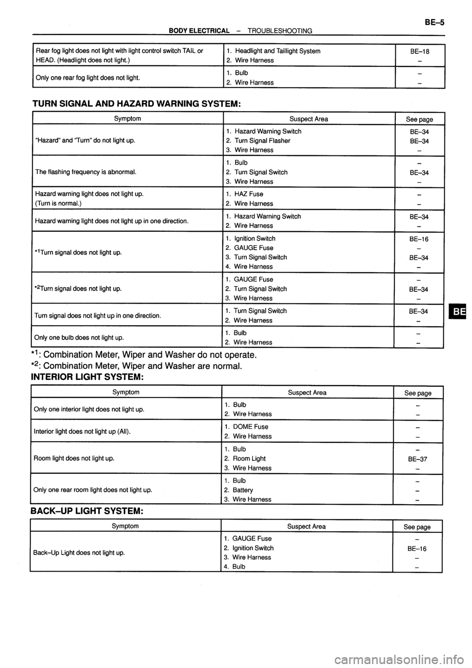 TOYOTA VERSO 1999 Repair Manual TOYOTA VERSO 1999 Repair Manual