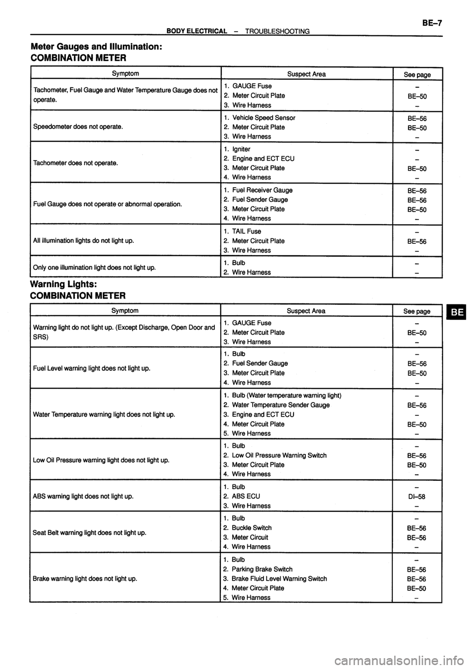 TOYOTA VERSO 1999 Repair Manual TOYOTA VERSO 1999 Repair Manual