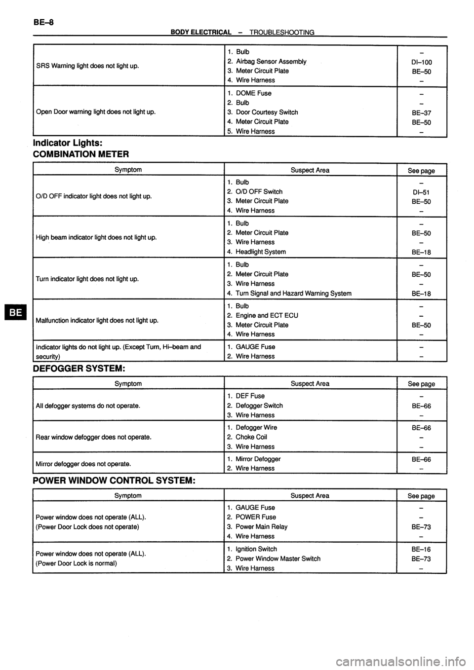 TOYOTA VERSO 1999 Repair Manual TOYOTA VERSO 1999 Repair Manual