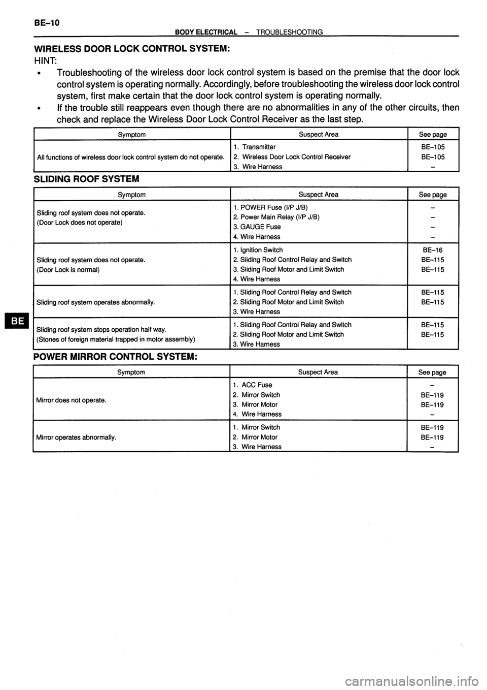 TOYOTA VERSO 1999 Repair Manual TOYOTA VERSO 1999 Repair Manual