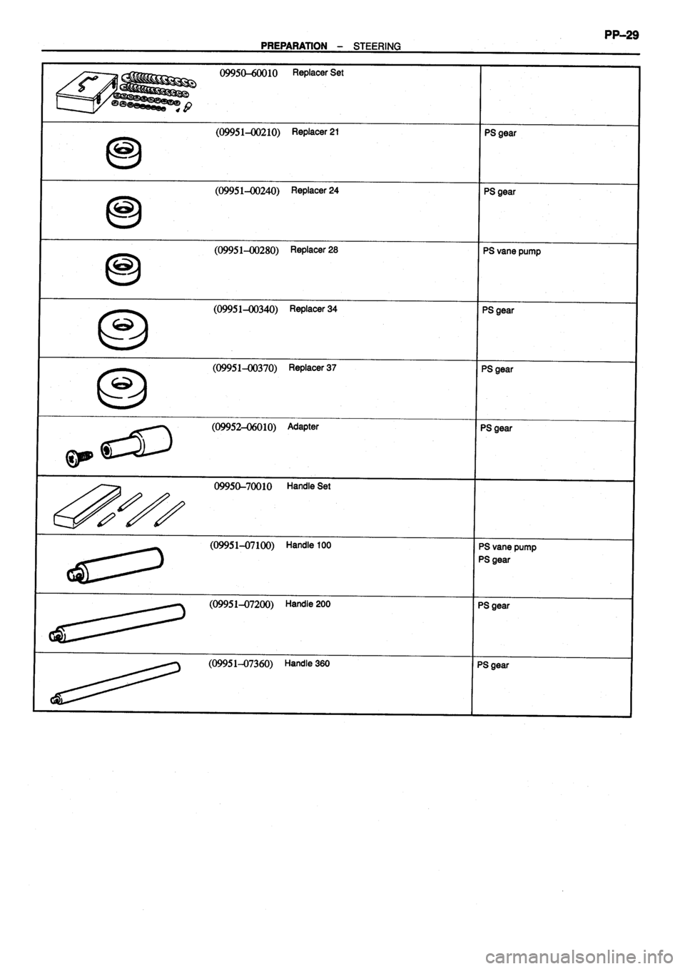TOYOTA VERSO 1999 Manual PDF TOYOTA VERSO 1999 Manual PDF