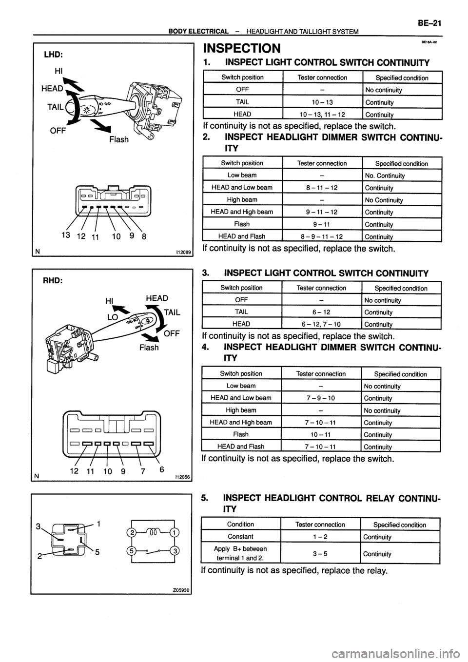 TOYOTA VERSO 1999 Repair Manual TOYOTA VERSO 1999 Repair Manual